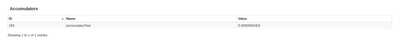 Stage accumulator Stage accumulator